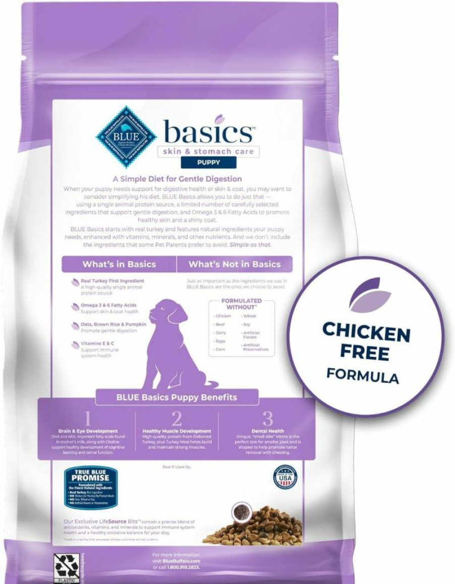 Blue Buffalo Basics Limited Ingredient Dry Dog Food, Turkey Recipe for Puppies with Sensitive Skin & Stomach, 24-Lb Bag