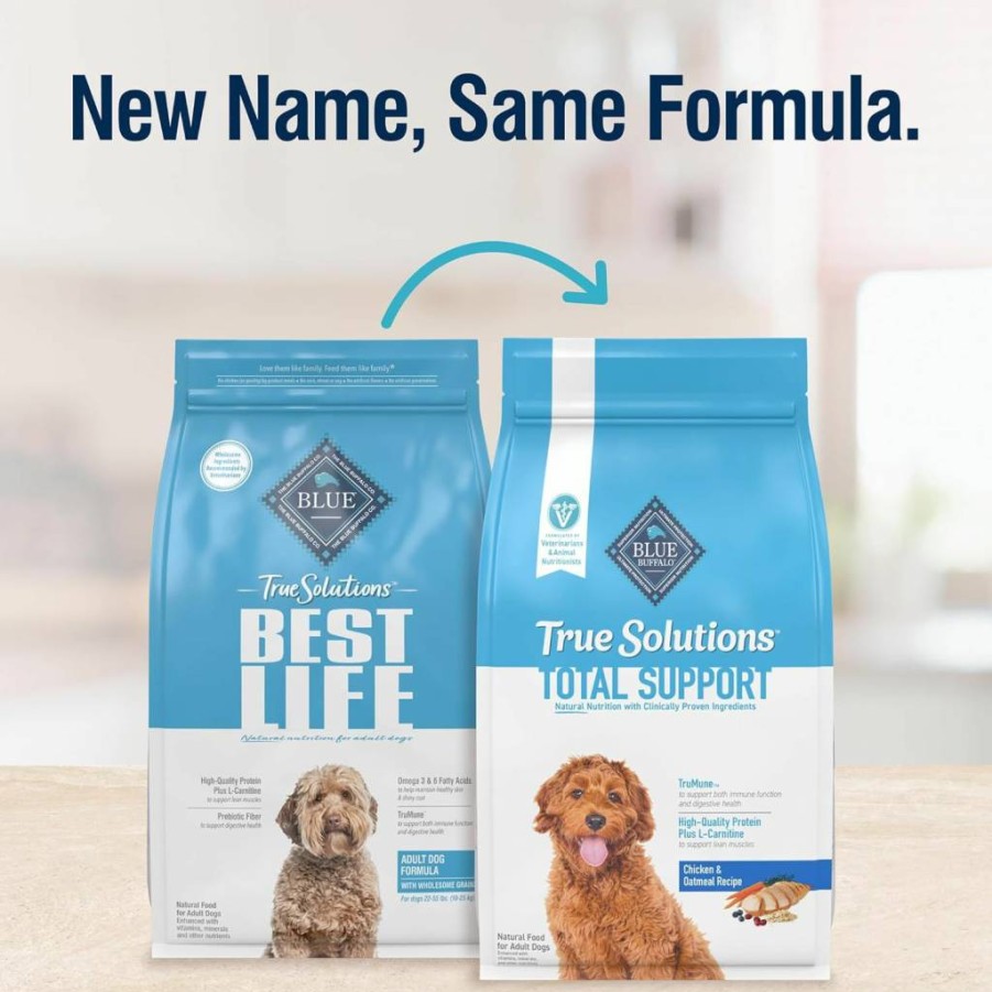 Blue Buffalo True Solutions Total Support Adult Dry Dog Food - Natural Chicken Recipe, 4lb Bag for Optimal Health