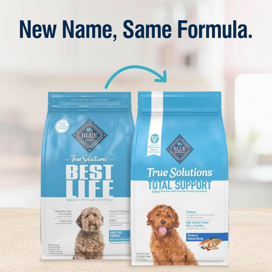 Blue Buffalo True Solutions Total Support Adult Dry Dog Food, Natural Chicken Recipe, 24 lb Bag for Optimal Health