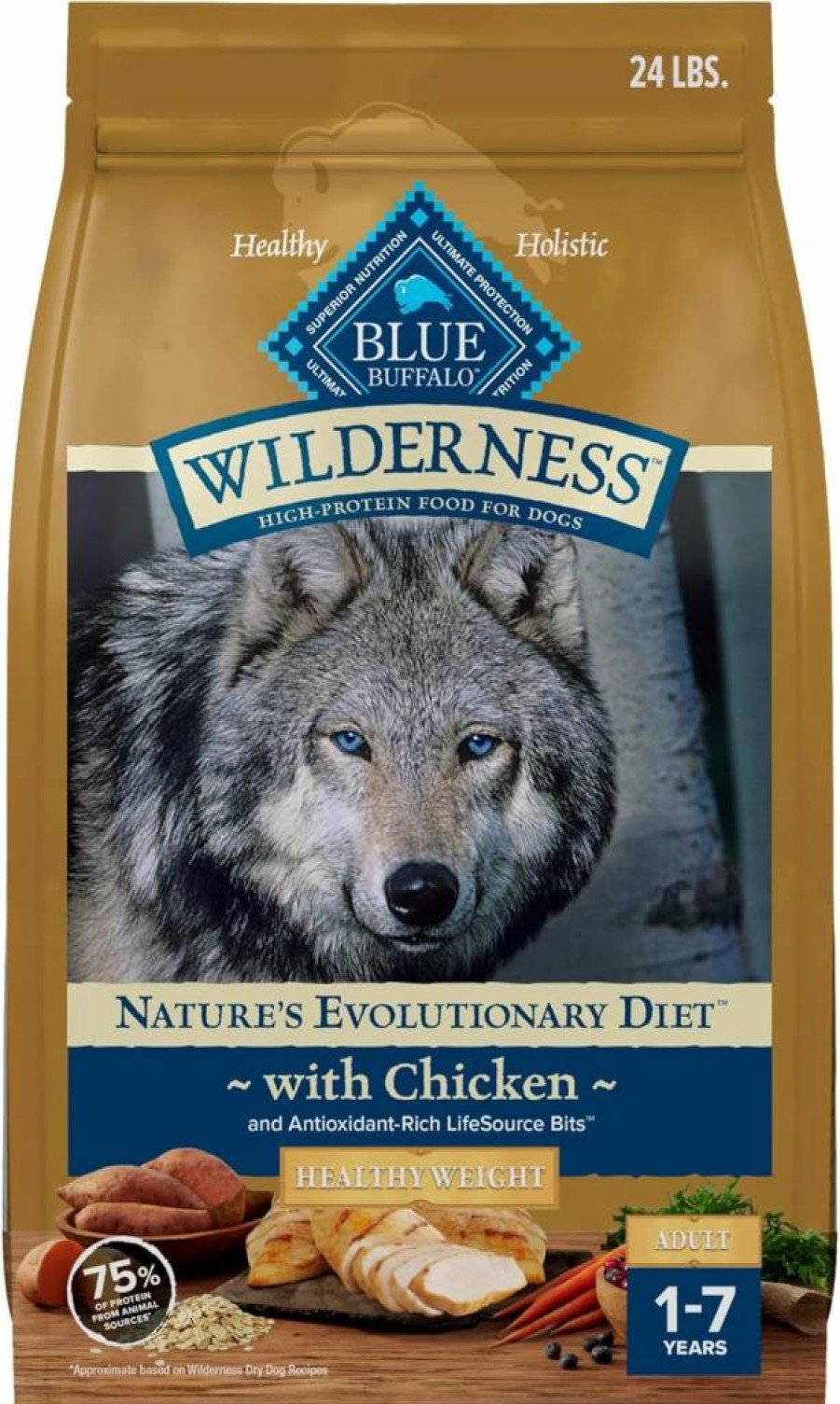 Blue Buffalo Wilderness High-Protein Adult Dry Dog Food with Real Chicken & Grains, Weight Control Recipe, Natural Ingredients, Made in USA, 24-Lb Bag