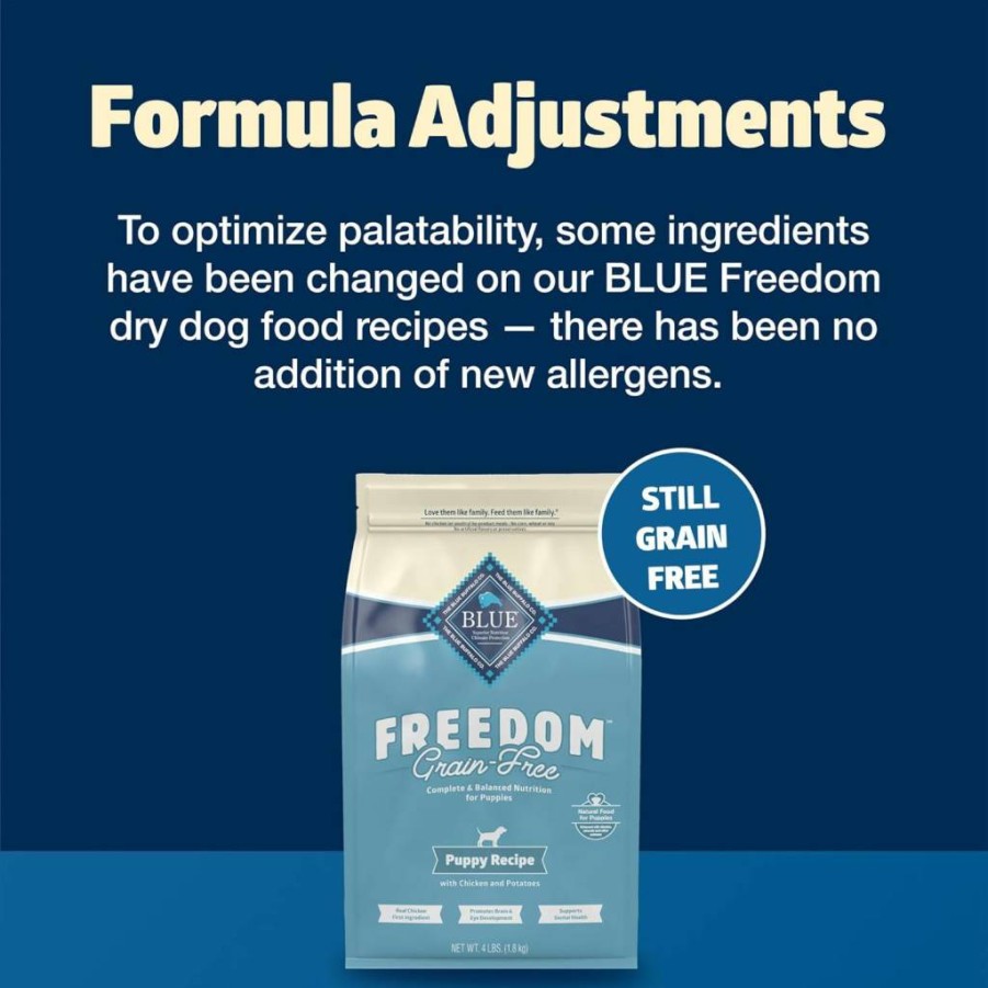 Blue Buffalo Freedom Grain-Free Puppy Dry Dog Food - Chicken & Potatoes Recipe, DHA for Development, Complete & Balanced Nutrition, USA Made, 24lb Bag