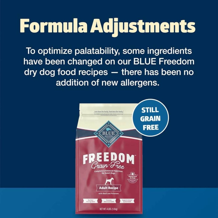 Blue Buffalo Freedom Grain-Free Adult Dry Dog Food, Lamb & Potato Recipe, 24-Lb Bag, Natural Ingredients, Made in USA