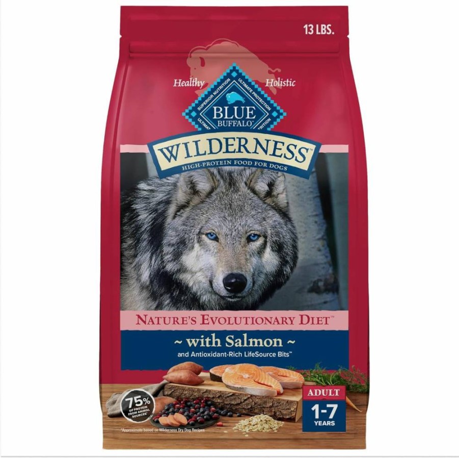 Blue Buffalo Wilderness High Protein Natural Adult Dry Dog Food, Chicken Recipe Small Bites, 24lb Bag for Optimal Canine Nutrition